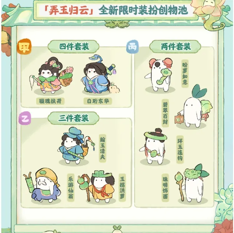 弄玉歸雲主題服裝外觀